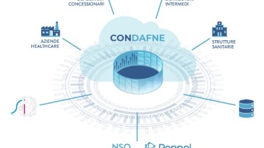 Nuovo boost alla trasformazione digitale dell’healthcare