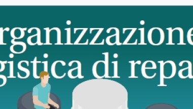 White paper "Organizzazione e logistica di reparto"