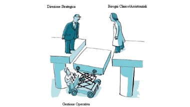 L'ospedale 4.0: la gestione operativa in ASST Bergamo Ovest