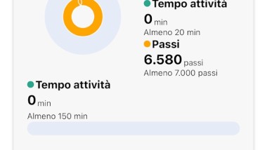 Prevenzione a portata di click con SaniWell